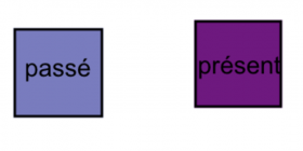 Vignette_conjugaison_marqueurs_temporels