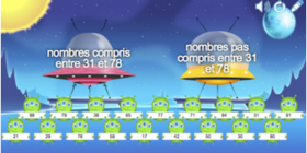 Vignette_Maths_comparer_et_classer_des_nombres