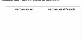 Vignette_verbes