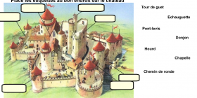 histoire, château fort