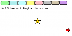 Deutsch: ordre des mots dans la phrase
