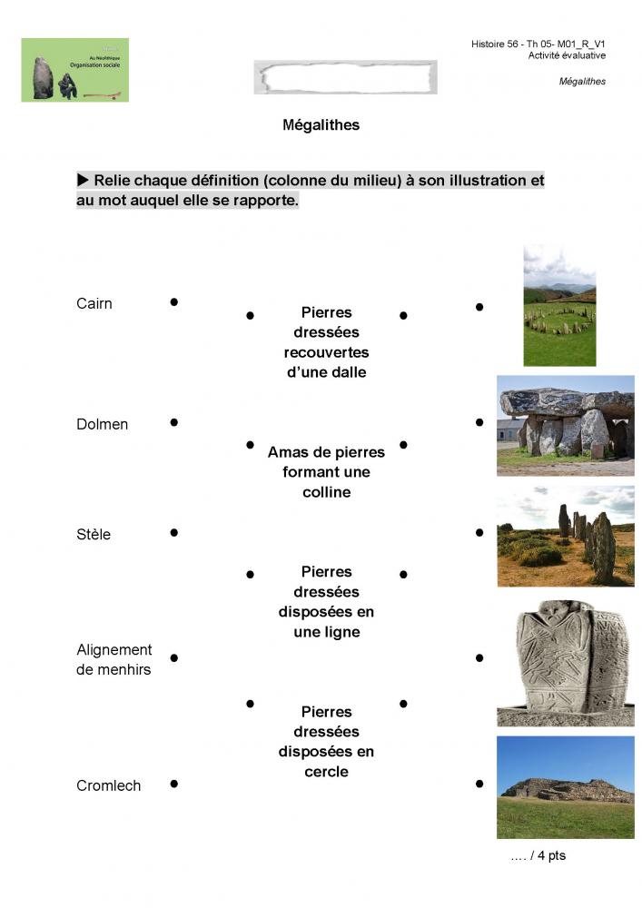 image fiche