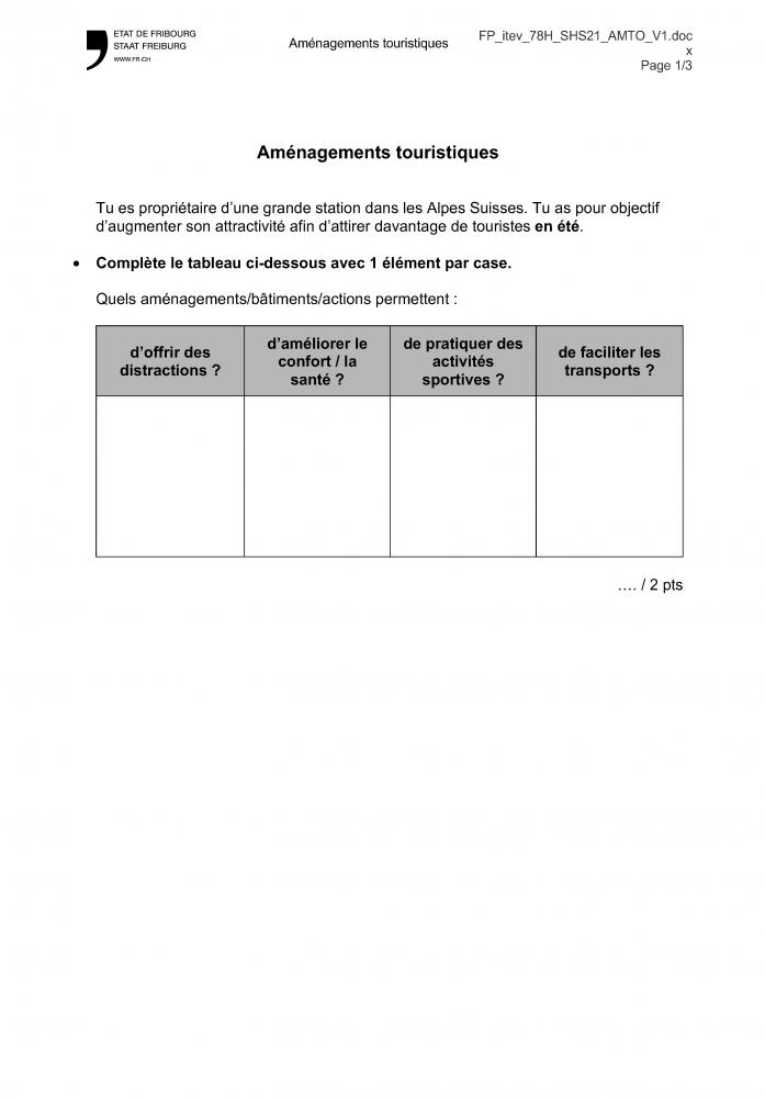image fiche