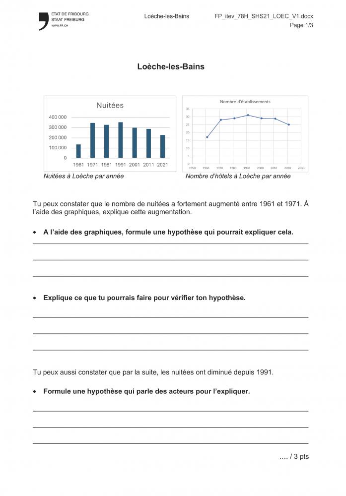 image fiche