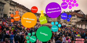 Carnaval screen